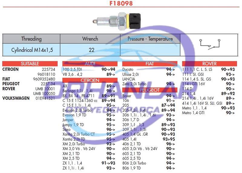 GERİ VİTES MÜŞÜRÜ DUCATO BOXER JUMPER 2.5D TD SCUDO 205 206 306 309 PARTNER BERLINGO - GARANTİSİ YOKTUR